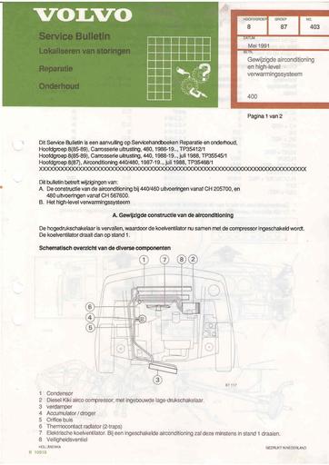 Bulletin 400 Airco, verwarming Mei'91