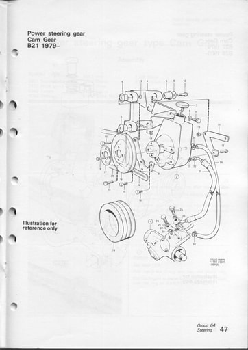 1976 Stuurinrichting 2