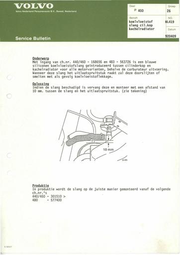 400 Bulletin Slang koelvloeistof April'92