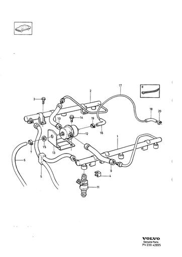 B280E, B280F Brandstofverdeling