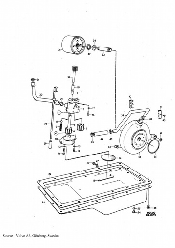 Smeersysteem