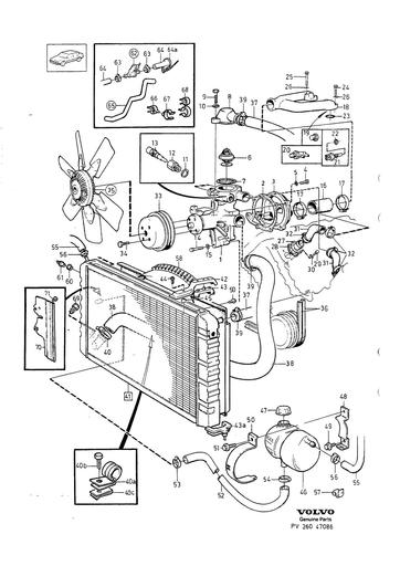B280 Koelsysteem