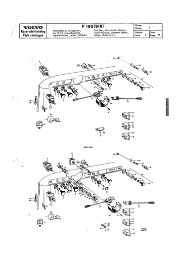 Schakelaars instrumentarium