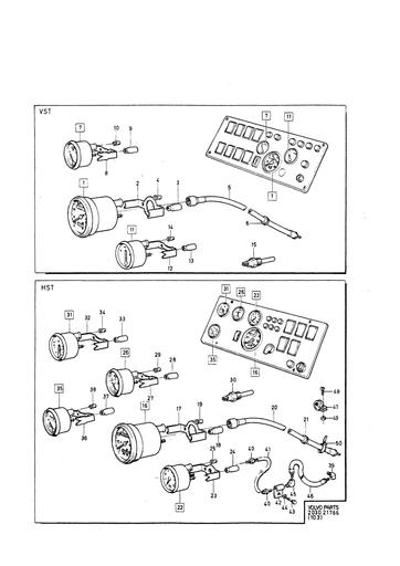 C303 Instrumenten