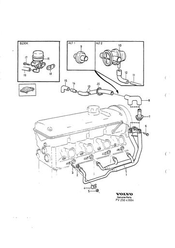 B200, B230 Pulsair systeem