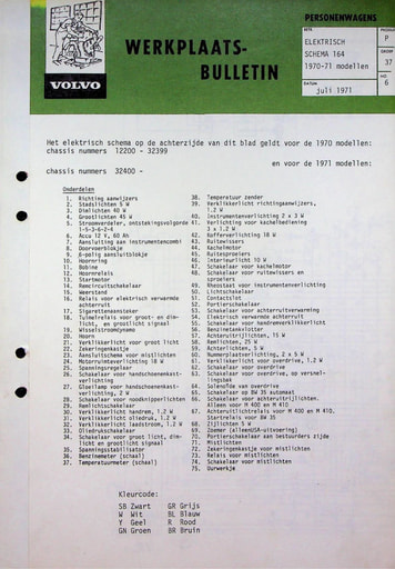 Bulletin Schema 164 '70