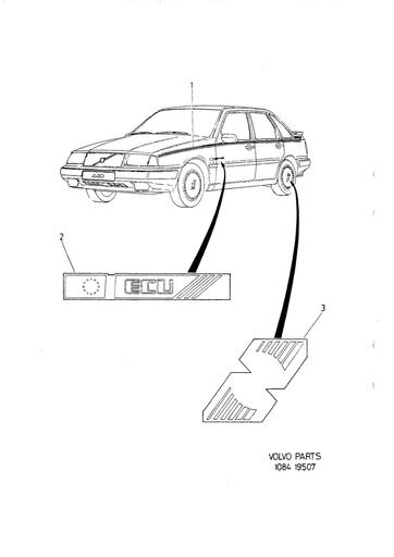 Striping Ecu