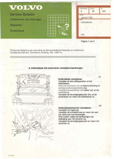 Bulletin 460 Kofferdeksel Jan'90
