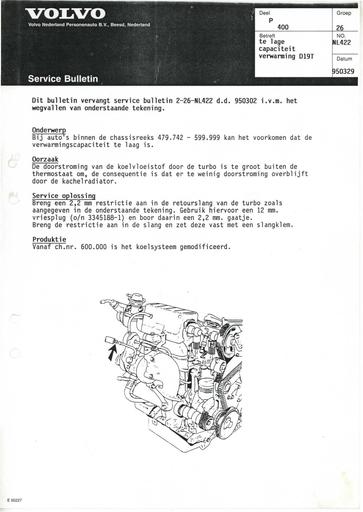 400 Bulletin Verwarming D19T Mrt'95
