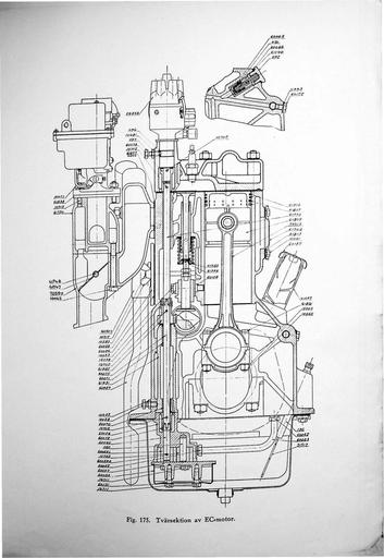 PV600 Dwarsdoorsnede EC motor