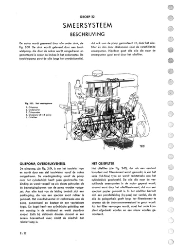 Motor smeersysteem Ned handleiding