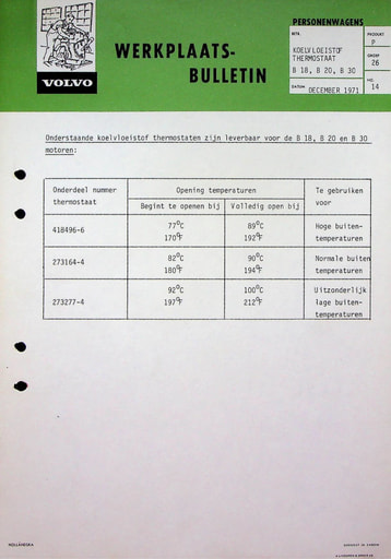 Bulletin Thermostaatwaarden B18, B20, B30