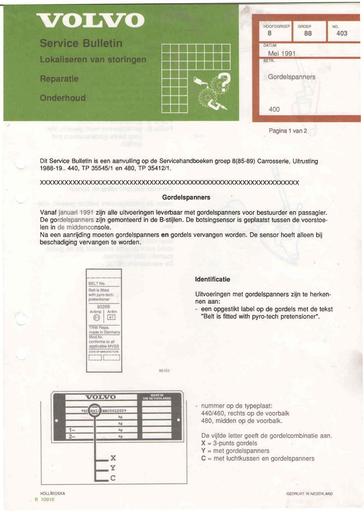 Bulletin 400 Gordelspanners Aug'92
