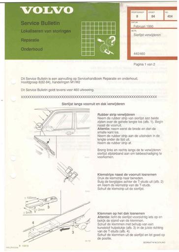 Bulletin 440, 460 Sierlijsten Febr'90