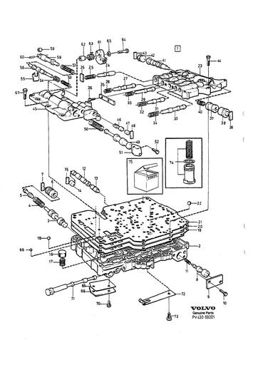 BW55, schakelmechanisme