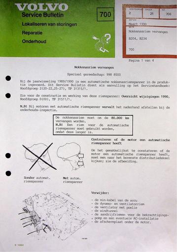 700 B204, B234 Nokkenasriem '90