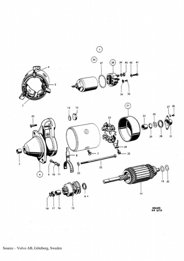 Startmotor