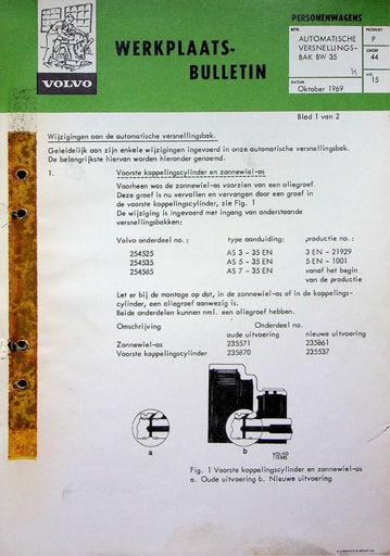 Bulletin Wijziging BW35 '69