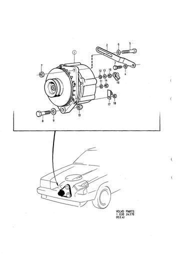 B28 Dynamo