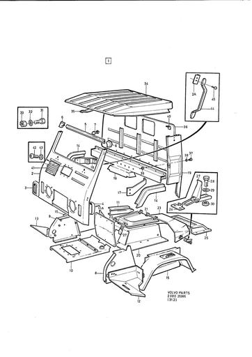 Body Cabine
