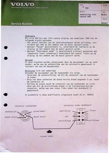 Bulletin 440 Benzinemeter Okt'89
