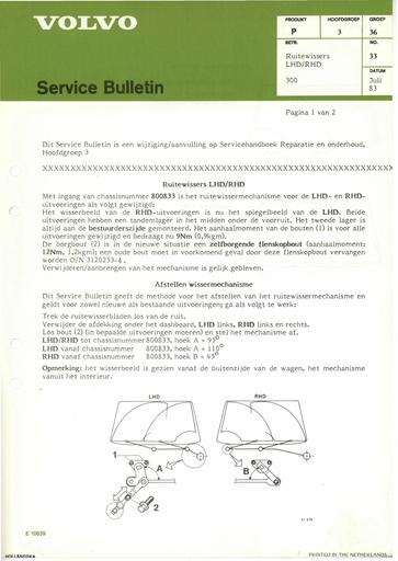 Bulletin Ruitenwissers 300 '83