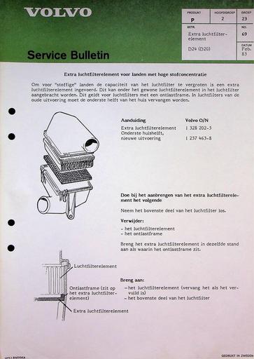 Bulletin 240 CI systeem Febr'83