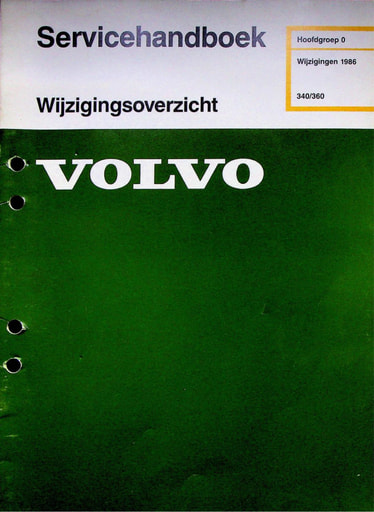Wijzigingen 1986
