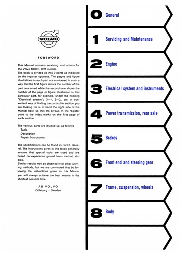 Service Manual 1800E 1971