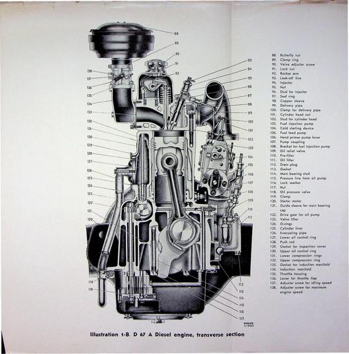 L385 Tekening Dwarsdoorsnede D67A Diesel