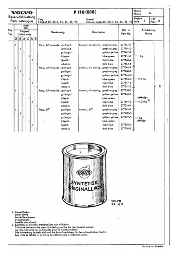 PV 544 Autolak kleurcode 80, 80 1, 84, 85, 89, 90