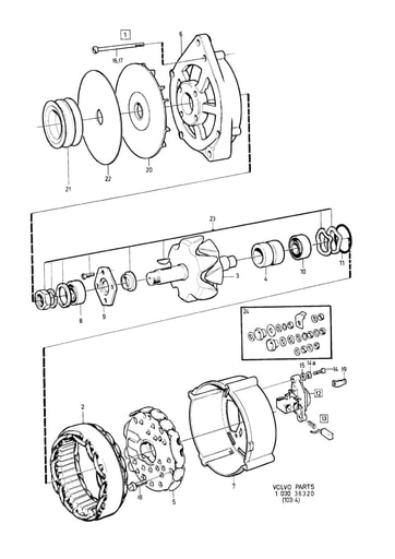 Dynamo 2