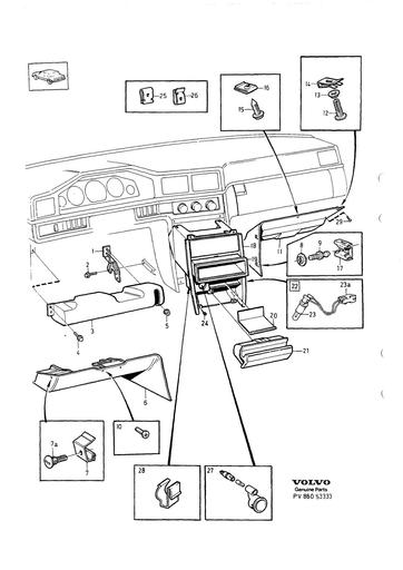 Dashboard lower section