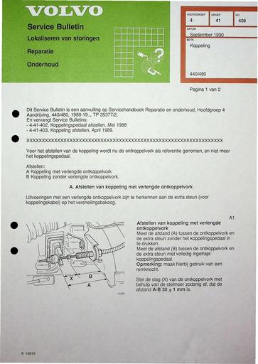 Bulletin 440, 480 Koppeling Sep'90