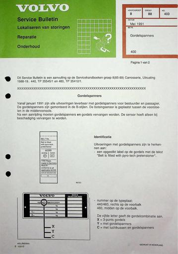 Bulletin 400 Gordelspanners Mei'91