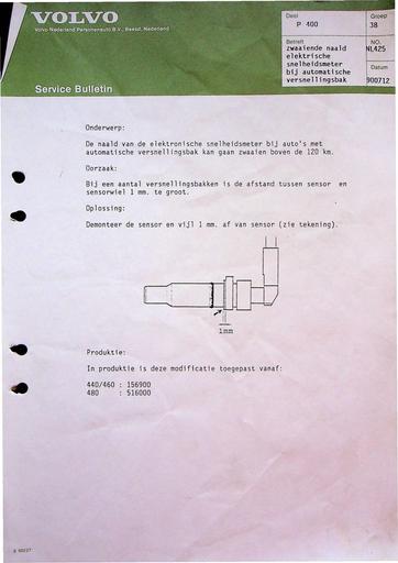 Bulletin 400 Naald Snelheidsmeter Juli'90