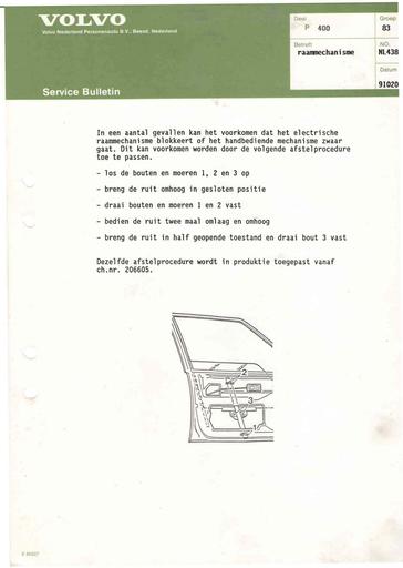 Bulletin 400 Raammechanisme Feb'91