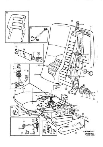 Voorstoel, manual 1)