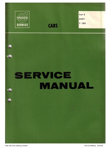 Manual Body