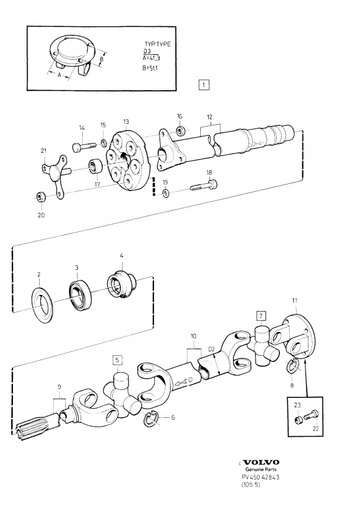 Cardanas Compleet type 03