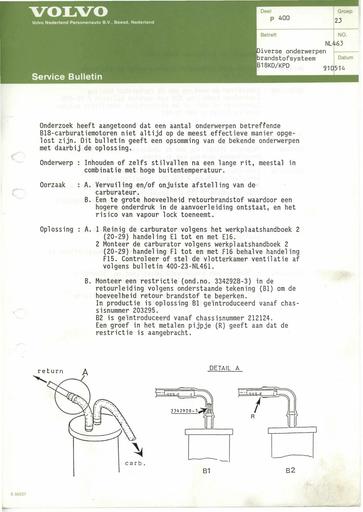 400 Bulletin Brandstofsysteem B18KDKPD Mei'91