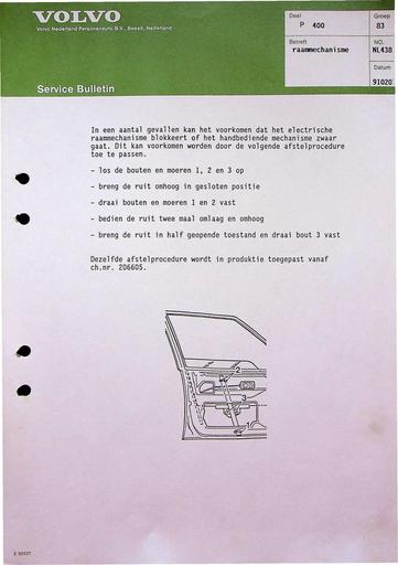 Bulletin 400 Raammechanisme Febr'91