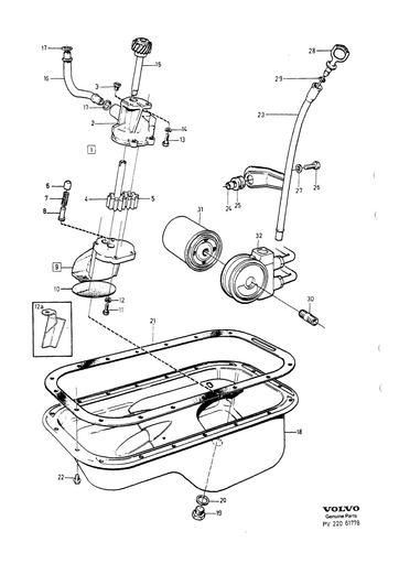 B200, B230 Smeersysteem