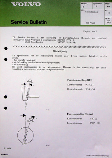 Bulletin Wieluitlijningm 340 360