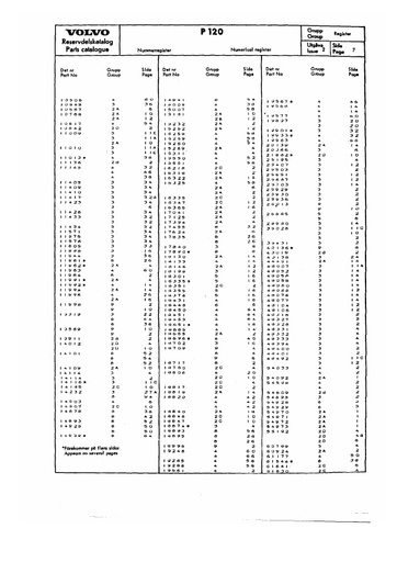Nummerregister