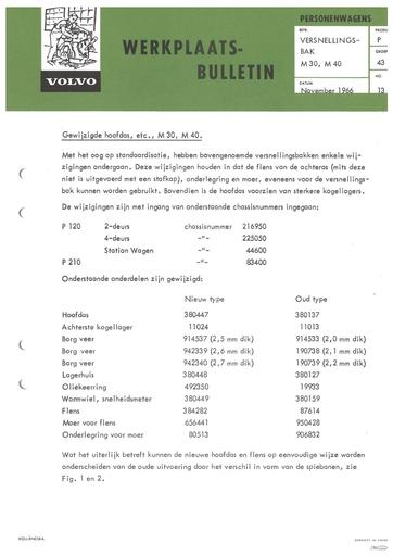 Bulletin Hoofdas M30, M40 Nov '66