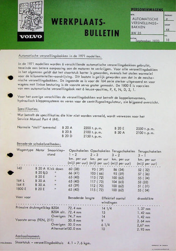 Bulletin BW35 '71