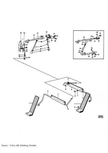 Gasbediening B20B