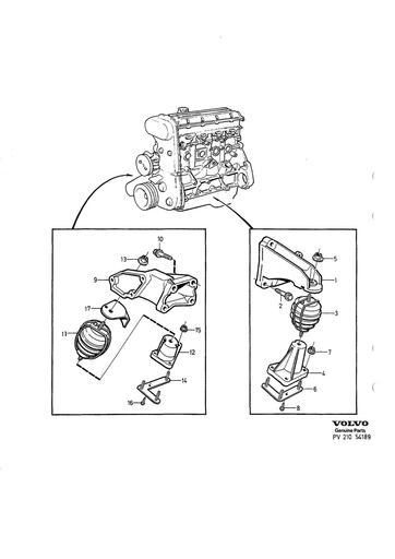 B204 Motorophanging