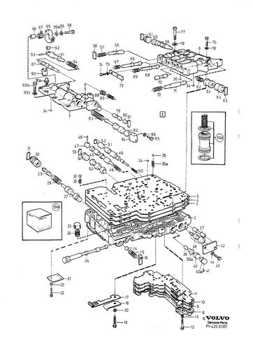 AW71 Control system 2